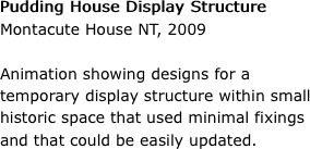 Pudding House Display Structure