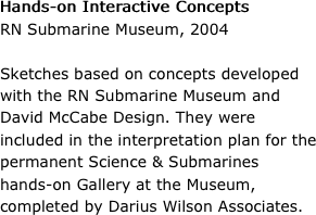 Hands-on Interactive Concepts